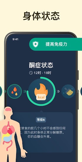 168輕斷食軟件1