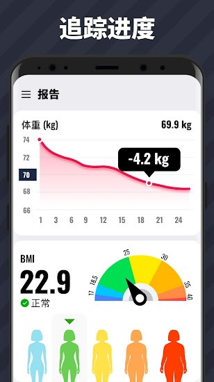 女性減肥健身應(yīng)用手機版 v1.0.36 安卓版 1