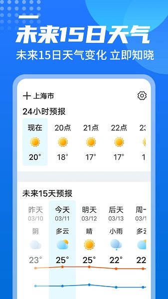 源西瓜天氣預(yù)報(bào)3