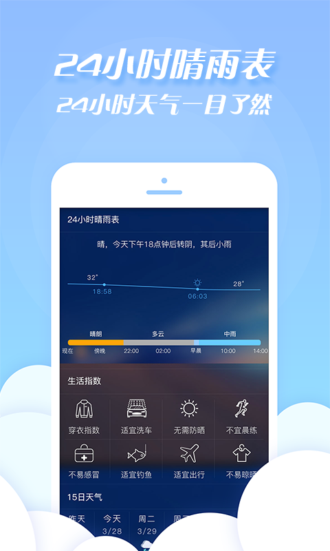 天氣加app0