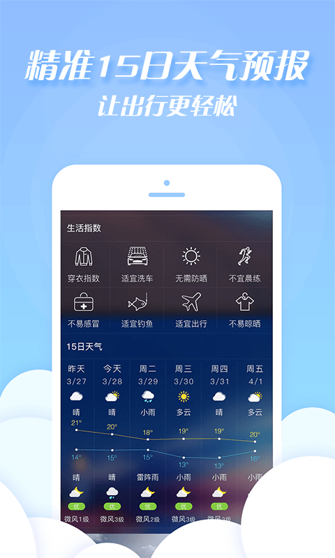 天氣加app1