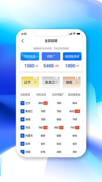 高山員工app