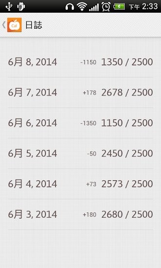 卡路里計數(shù)器應用