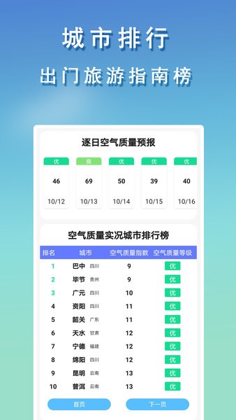彩云天氣預(yù)報通手機版 v1.6 安卓版 0