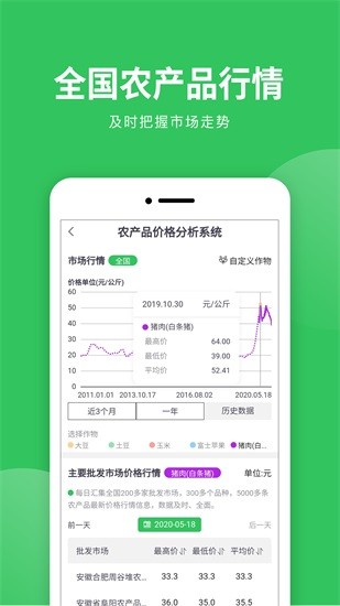 慧種田專(zhuān)業(yè)版最新版 v1.2.6 安卓版 3