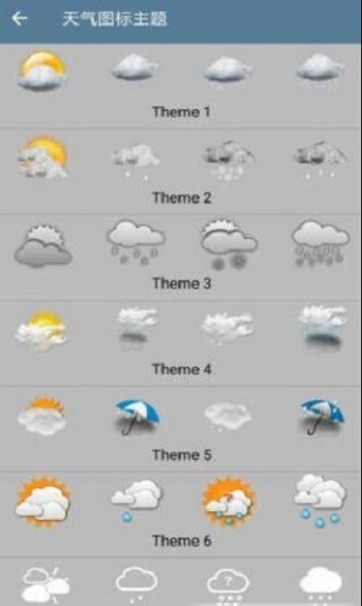 Sense flip clock & weather v6.3.2 安卓版 2