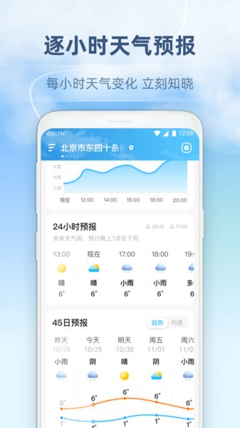 45日天氣預(yù)報查詢0