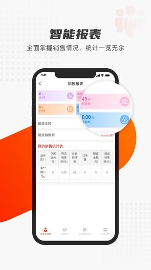 好藥聯(lián)團(tuán)隊(duì)版