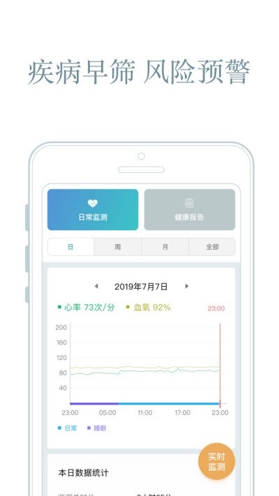 心核心健康指環(huán)下載