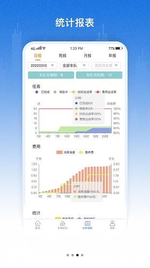 好到達(dá)管理端app最新版 v1.2.6 安卓版 3