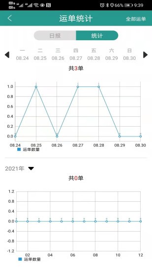 智卡司機(jī)app v1.4.8 安卓版 3
