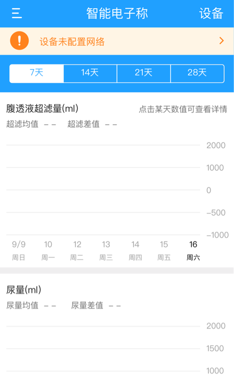 腹透助手軟件 v1.0.13 安卓版 0