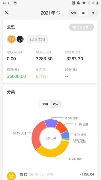 一點(diǎn)記賬app下載