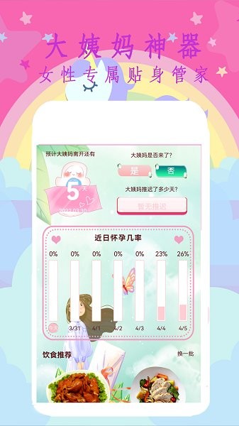 大姨媽呵護助手 v2.3.2 安卓版 0