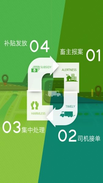湖北無(wú)害化處理平臺(tái)app
