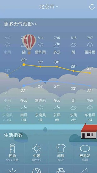 正點(diǎn)天氣預(yù)報(bào)0