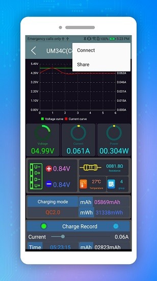 睿登科技app3