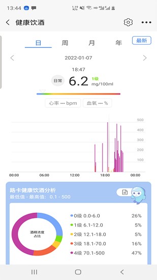 路卡健康官方版 v0.0.27 安卓版 0