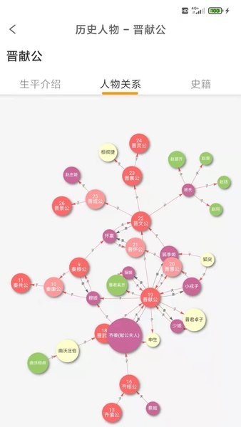 國學(xué)與歷史app v1.2.8 安卓版 1