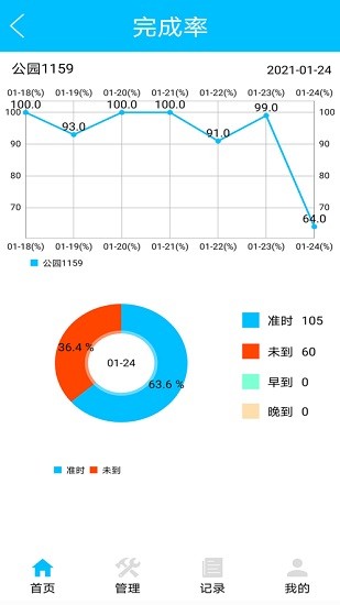 ai巡 v1.0.1 安卓版 0