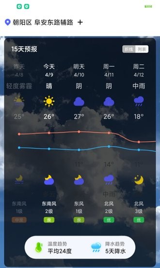 城市天氣大師軟件 v1.0.7 安卓版 1