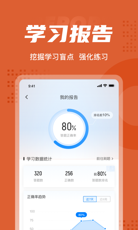 中級會計考試聚題庫軟件 v1.2.0 安卓版 2