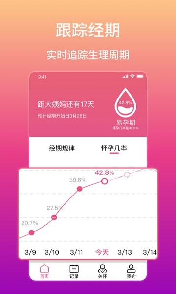 大姨媽生理期提醒 v12.3.0 安卓版 0