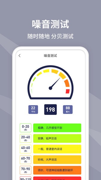 水平儀測(cè)量?jī)xapp v1.1.0 安卓版 2