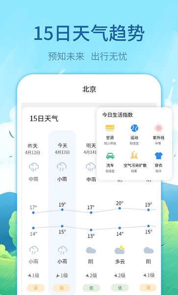 每時(shí)天氣預(yù)報(bào) v3.12.6 安卓版 1