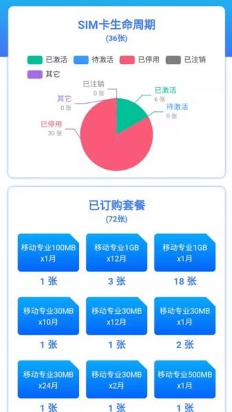權(quán)球物聯(lián)手機(jī)版 v1.1 安卓版 0