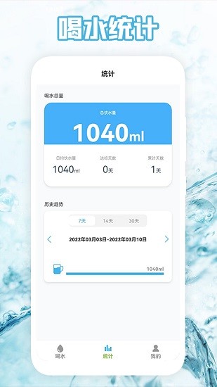 喝水時間表 v1.2 安卓版 0