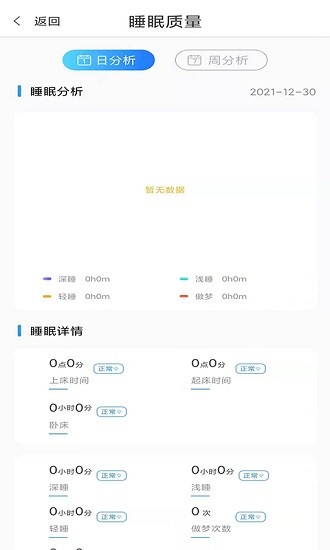 馨睿相伴 v1.0 安卓版 0