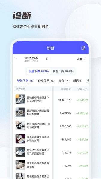 唯商通 v2.8.2 安卓版 1