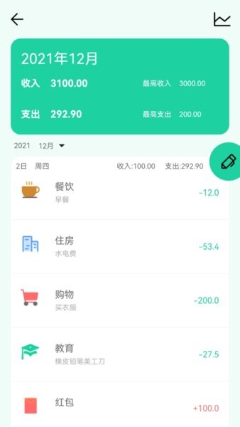 晨雀日程備忘錄 v1.0.0 安卓版 1