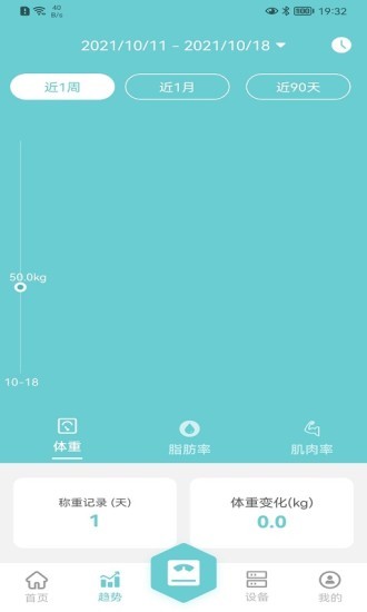輕巧軟件 v1.1.8 安卓版 0