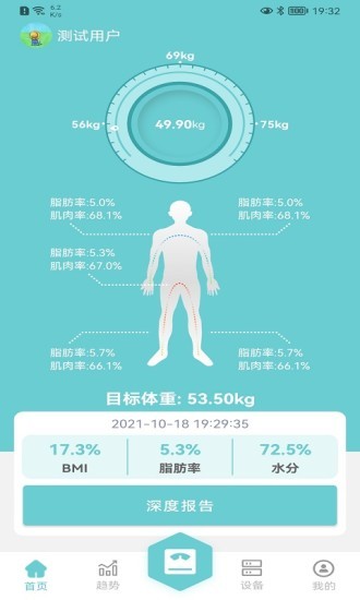 輕巧app