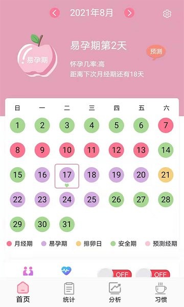 安全期排卵期計(jì)算軟件 v1.3.4 安卓版 0