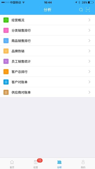 易商樂2