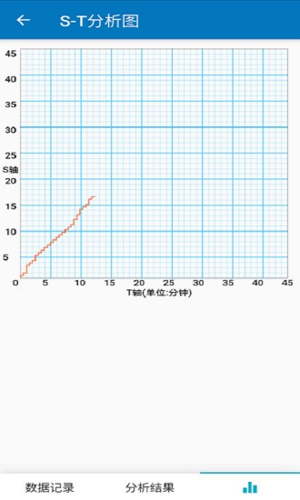 課堂觀察分析app v1.0.2 安卓版 1