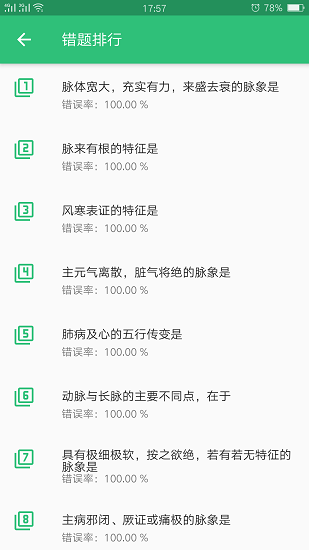 全科醫(yī)學(xué)中醫(yī)類中級(jí)app下載