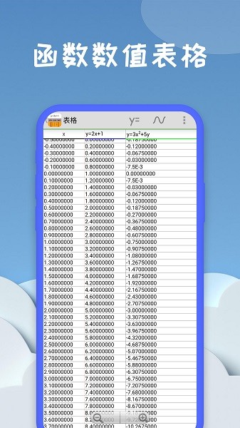 圖函計算器 v220123.1 安卓版 1