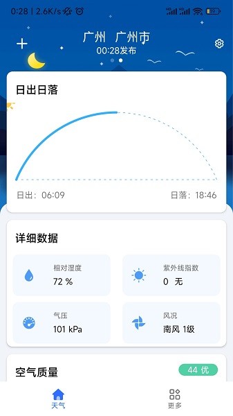 聽雨天氣1