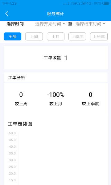 養(yǎng)老平臺(tái)服務(wù)人員app下載