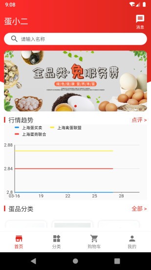 蛋小二1