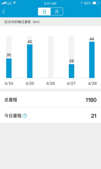 森藍(lán)電動車app v3.4.2 官方安卓版 0