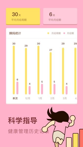 女性安全期日歷軟件 v1.10102.1 安卓版 3