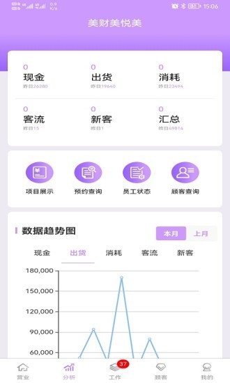 美財美悅美最新版