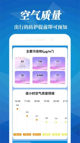 實時天氣象預(yù)報app v3.0 安卓版 0
