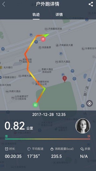 小維健康1