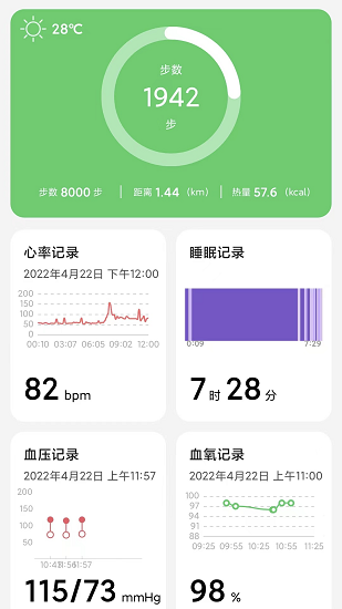 小維健康2
